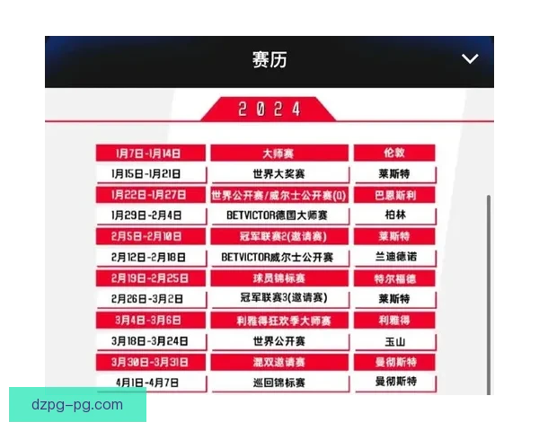 体育赛事时间表分析与解读